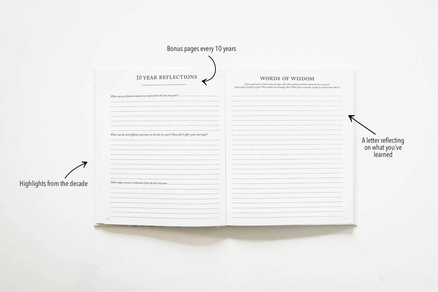 Anniversary Journal | Wedding Book |